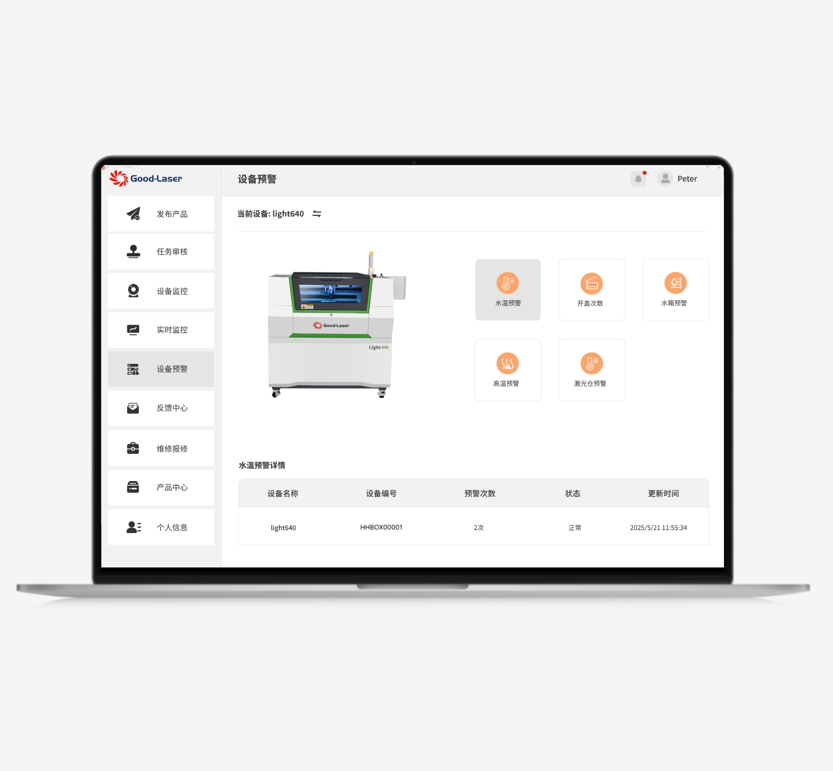 Plateforme cloud Good-Laser